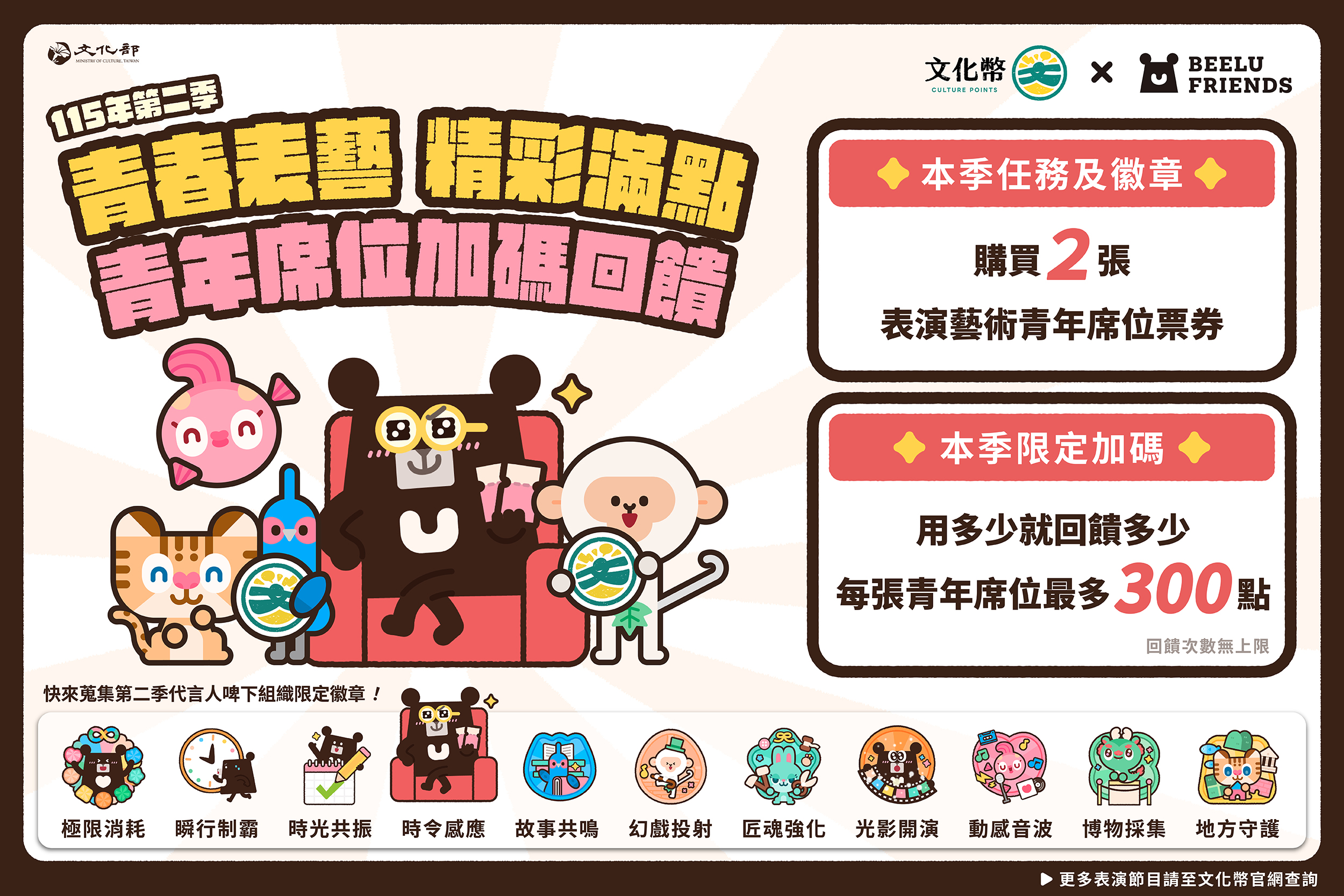 表演藝術青年席位 每張最高回饋300