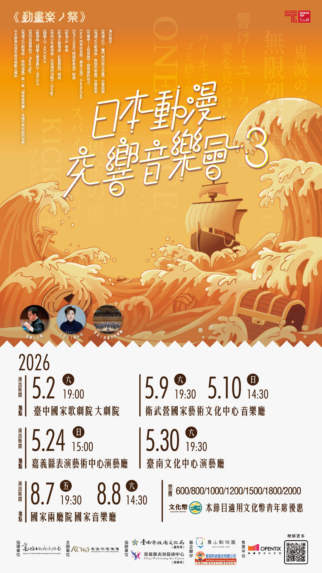 高雄市管樂團《動畫楽ノ祭》－日本動漫交響音樂會3
